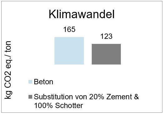 grafik-klimawandel-3